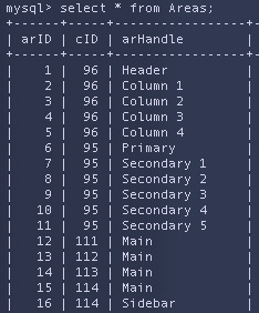 area_tables.jpg